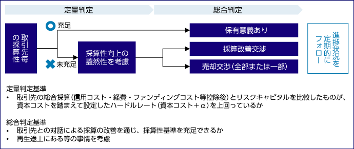イメージ図