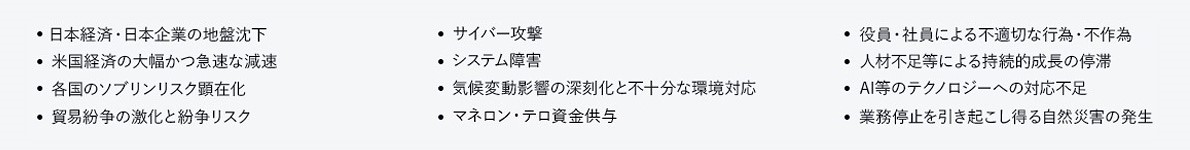 日本経済・日本企業の地盤沈下、米国経済の大幅かつ急速な減速、各国のソブリンリスク顕在化、貿易紛争の激化と紛争リスク、サイバー攻撃、システム障害、気候変動影響の深刻化と不十分な環境対応、マネロン・テロ資金供与、役員・社員による不適切な行為・不作為、人材不足等による持続的成長の停滞、AI等のテクノロジーへの対応不足、業務停止を引き起こし得る自然災害の発生