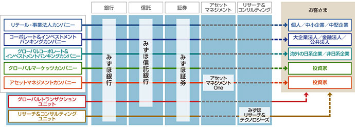 イメージ図