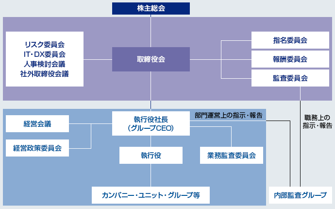 イメージ図