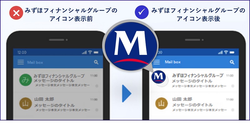 ブランドアイコン表示のイメージ画像