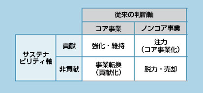 イメージ図