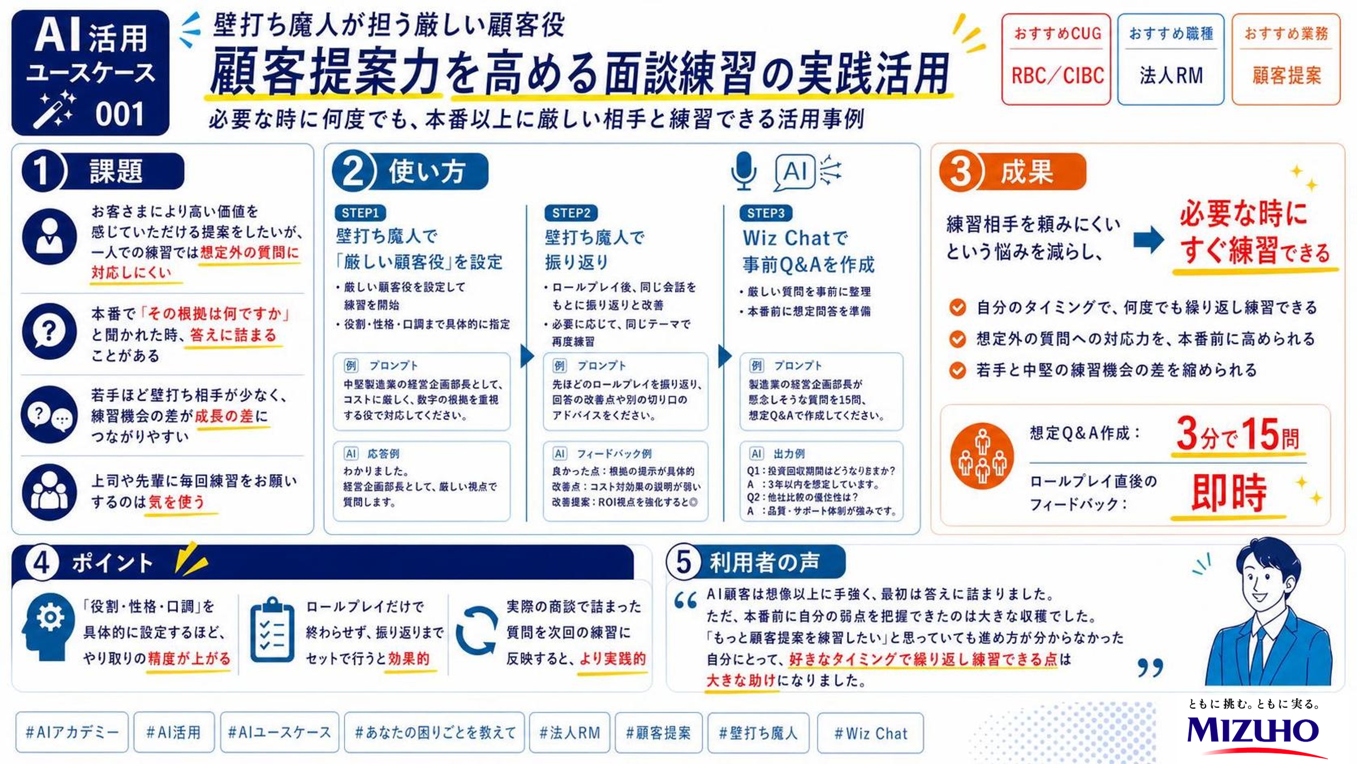 ユースケース例「顧客提案力を高める面談練習の実践活用」