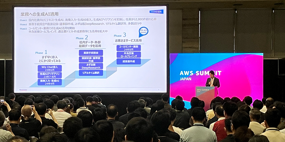 講演で「業務への生成AI適用の3フェーズ」についての説明を行う藤井