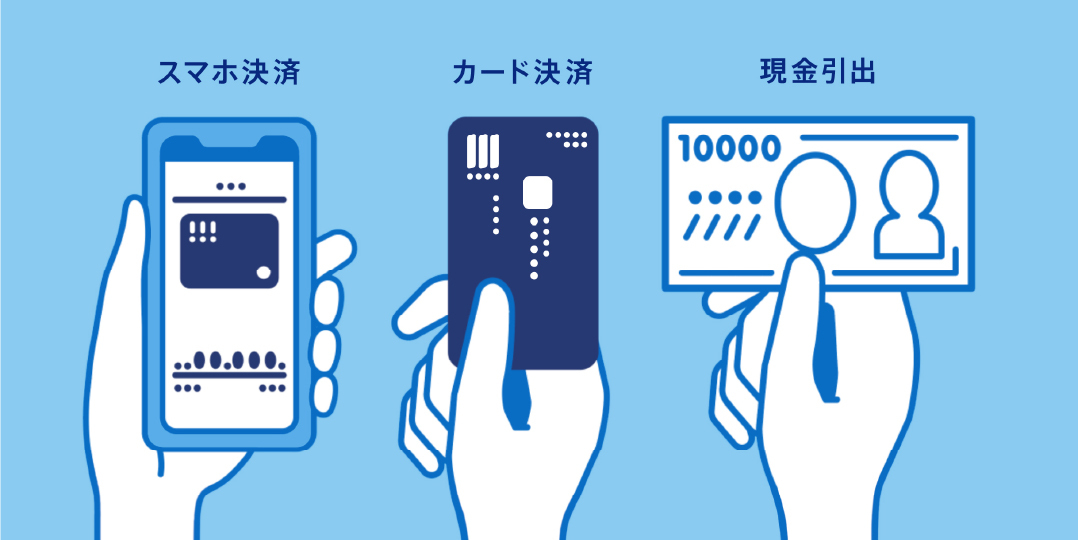 カード1枚とスマートフォンでもっと自由なキャッシュレスライフが楽しめる！
