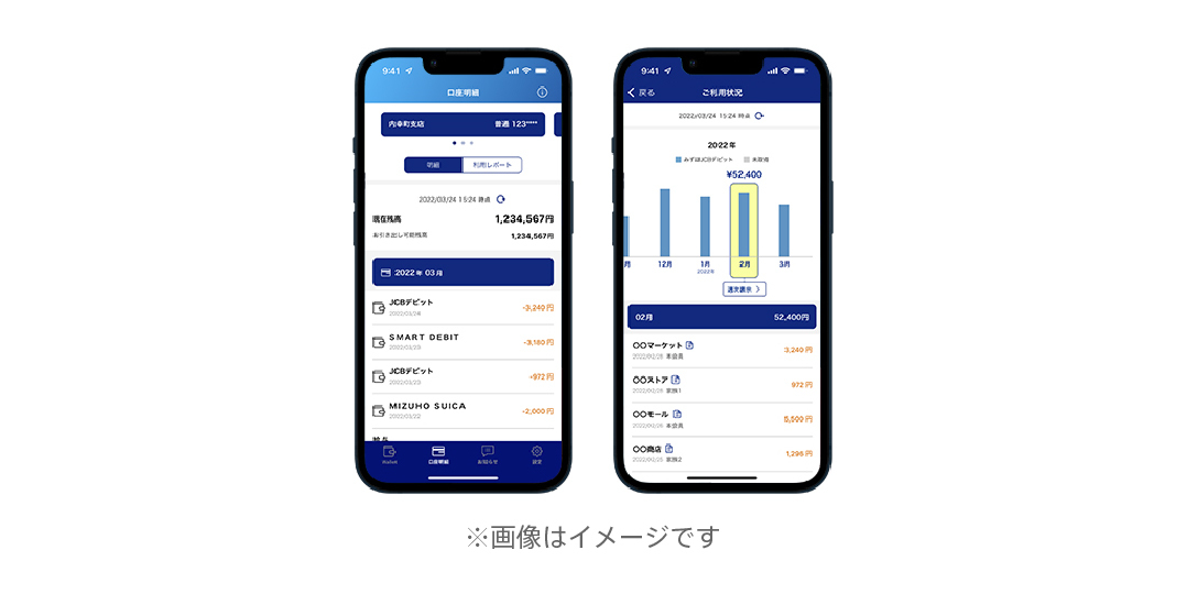 お客さまの暮らしに寄りそい、みずほ銀行の未来も明るく照らす！「みずほJCBデビット一体型キャッシュカード」と「みずほWallet」のメリットとは？