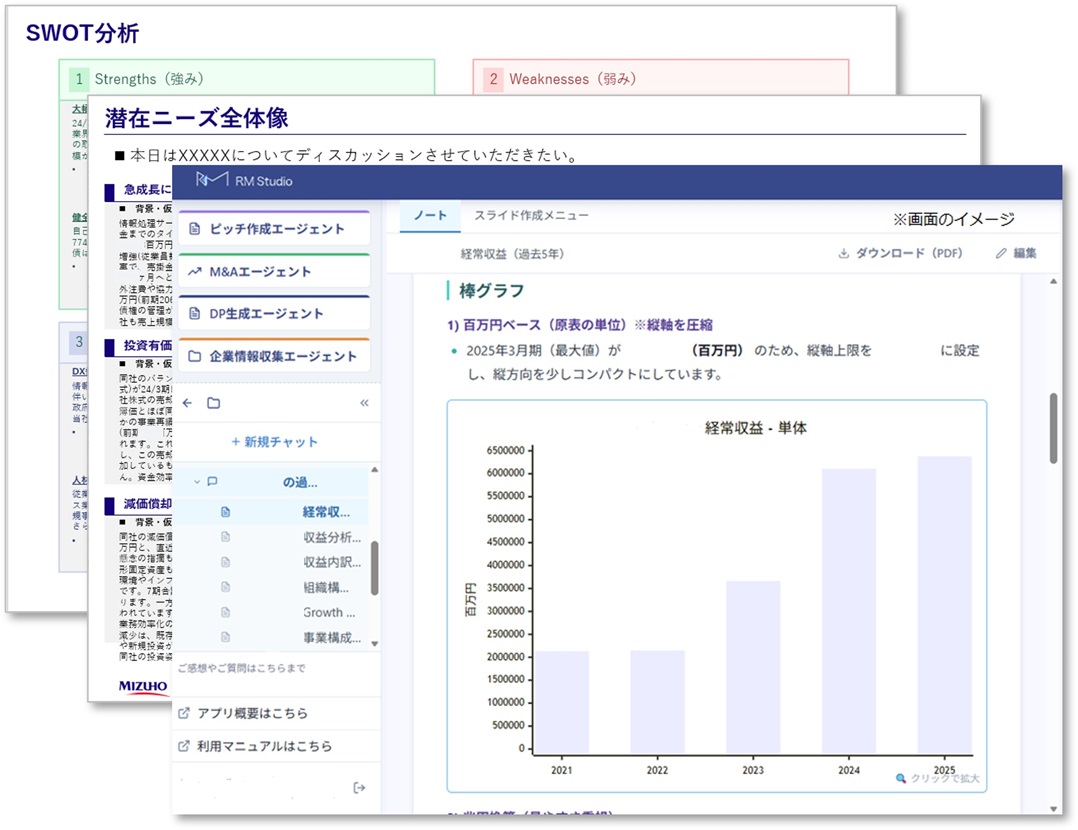 「RM Studio」画面（イメージ）