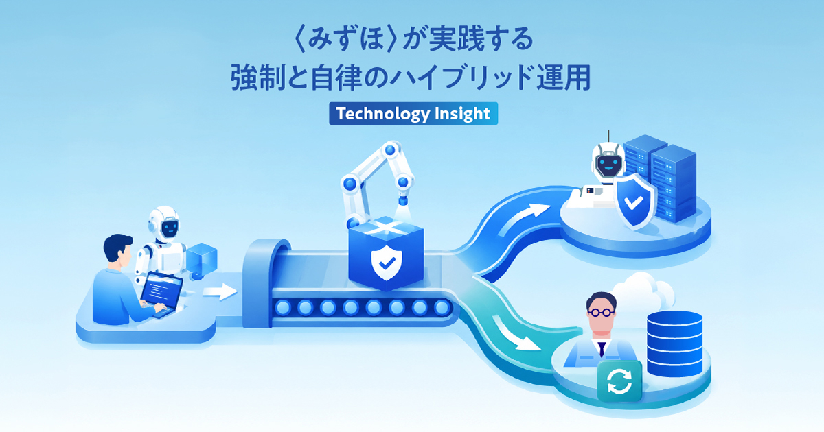 強制アップデートとチームの自律のハイブリッド運用（MIZUHO DX
