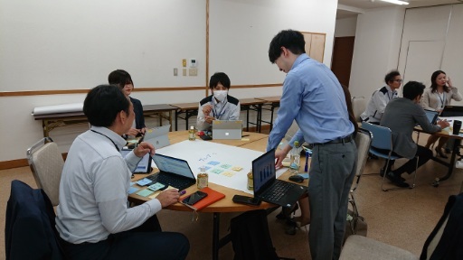 キャプション：〈みずほ〉とアーネストワンの若手社員とで行ったワークショップ