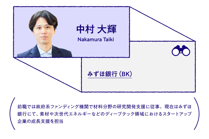 中村 大輝 みずほ銀行(BK)前職では政府系ファンディング機関で材料分野の研究開発支援に従事。現在はみずほ銀行にて、素材や次世代エネルギーなどのディープテック領域におけるスタートアップ企業の成長支援を担当