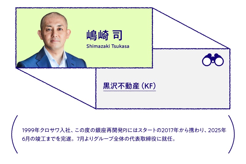 嶋崎 司 黒沢不動産（KF）1999年クロサワ入社、この度の銀座再開発PJにはスタートの2017年から携わり、2025年6月の竣工までを完遂。7月よりグループ全体の代表取締役に就任。