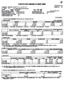 2016年3月期 決算短信（連結）へ（PDF/812KB）