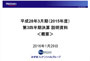 2016年3月期 第3四半期決算説明資料（概要）へ（PDF/407KB）