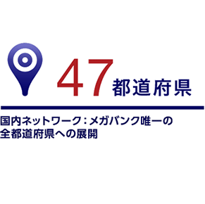 国内ネットワーク：メガバンク唯一の全都道府県への展開