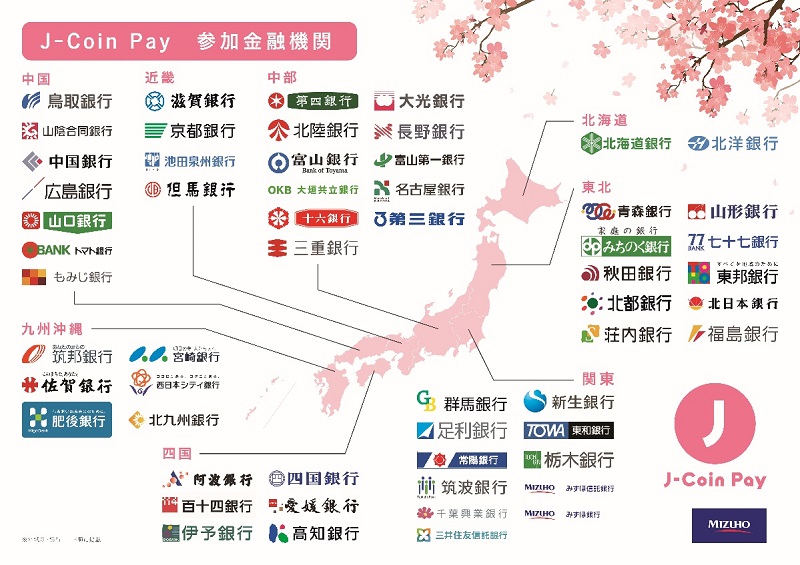 J–Coin Pay 参加金融機関