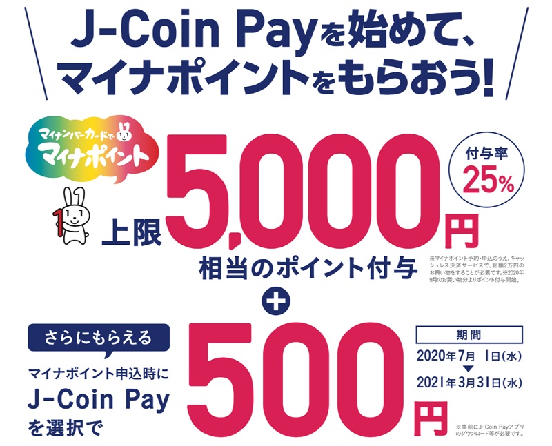 J-coin Payを始めて、マイナポイントをもらおう！ マイナンバーカードでマイナポイント 上限5,000円相当のポイント付与 付与率25% *マイナポイント予約・申込のうえ、キャッシュレス決済サービスで、総額2万円のお買い物をすることが必要です。*2020年9月のお買い物分よりポイント付与開始。 さらにもらえる マイナポイント申込時にJ-Coin Payを選択で500円 期間2020年7月1日 水曜日～2020年3月1日 *事前にJ-Coin Payアプリのダウンロード等が必要です。