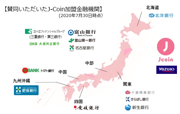 賛同いただいたJ-Coin加盟金融機関 2020年7月30日時点