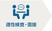 適性検査・面接