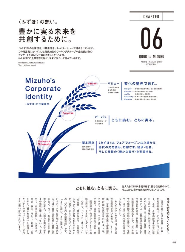 DOOR to MIZUHO