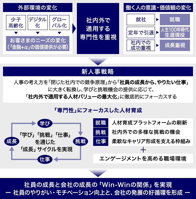 好評国産 MBAの人材戦略 EQ0Wj-m32540598286 www.silhouetteargentina