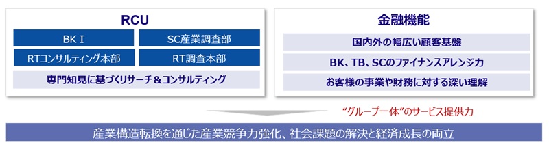 イメージ図