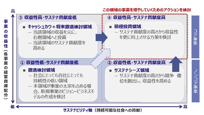 イメージ図