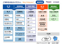 「コミュニケーションボード」