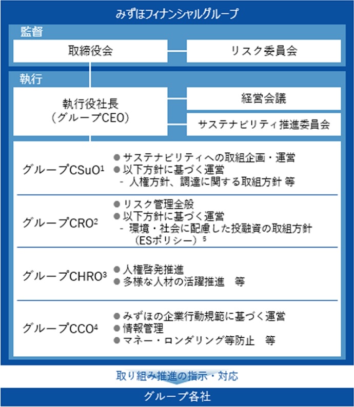 イメージ図