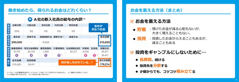 これからのお金との付き合い方 内容イメージ2