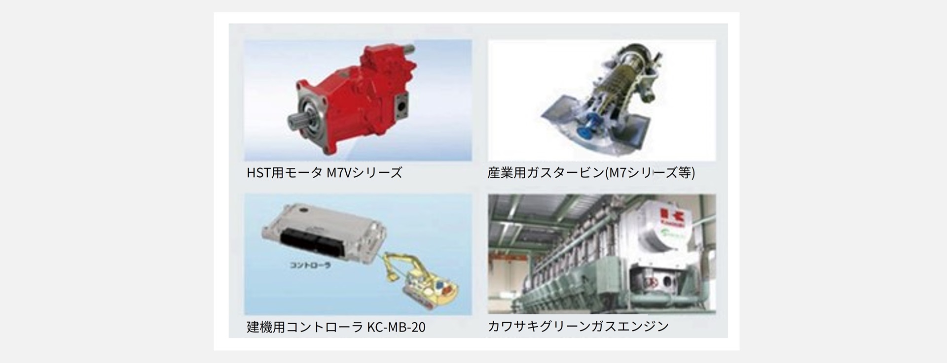イメージ画像3：使用時のCO2の排出量の削減に貢献する製品の代表例